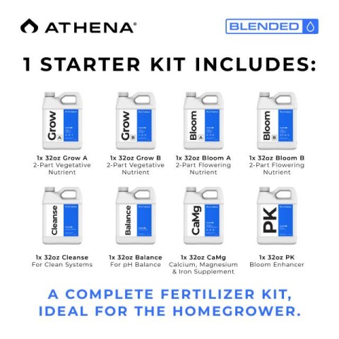 athena blended starter kit-1